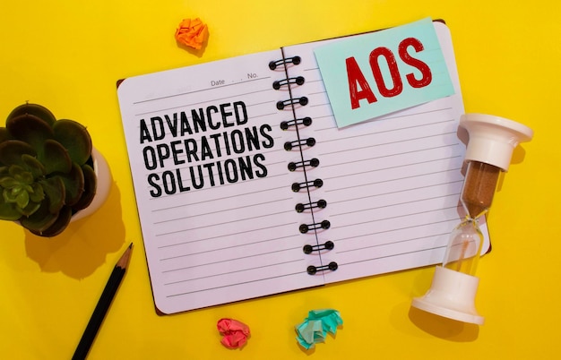 Jak rozpocząć przygodę z AdWords i skutecznie promować swój biznes?